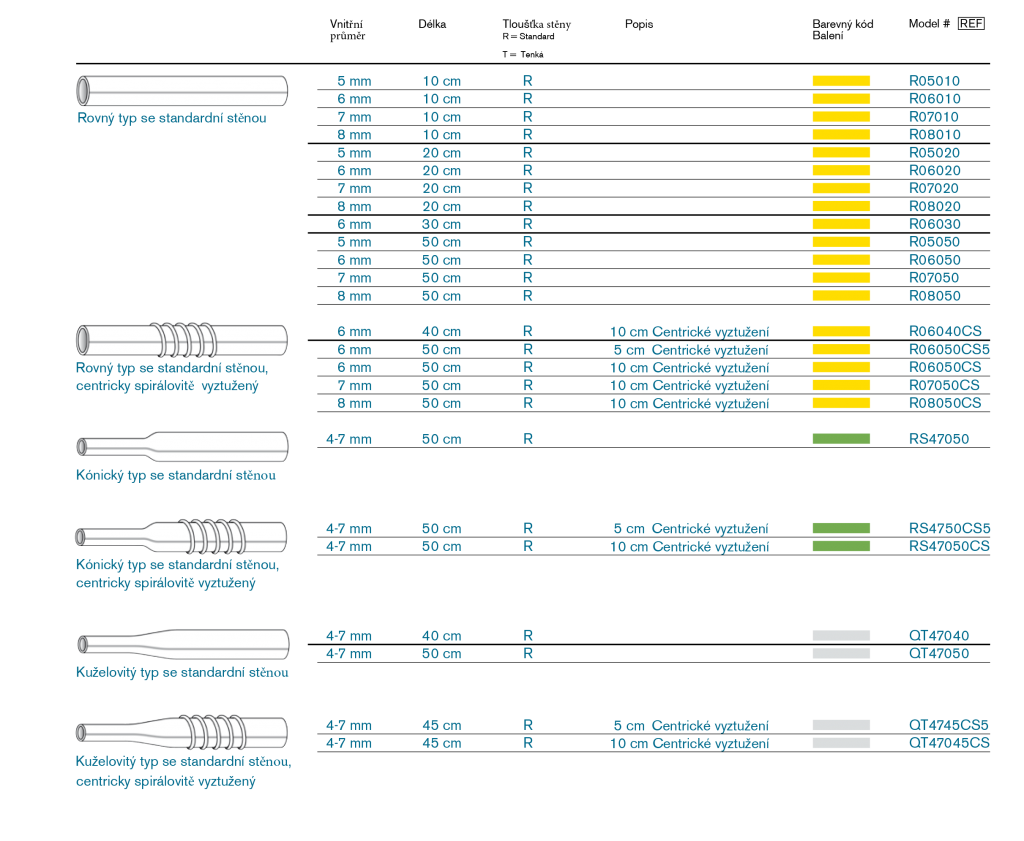 tab1